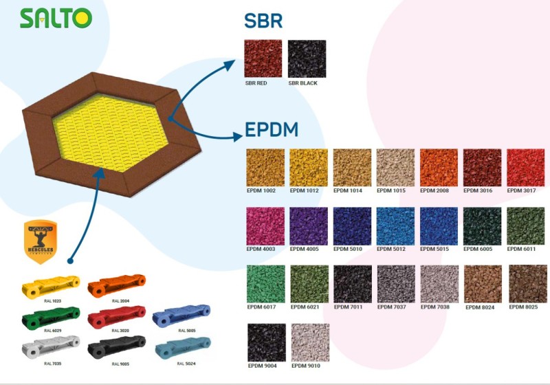 Plac zabaw Trampolina Tuto 10 PLAY-PARK