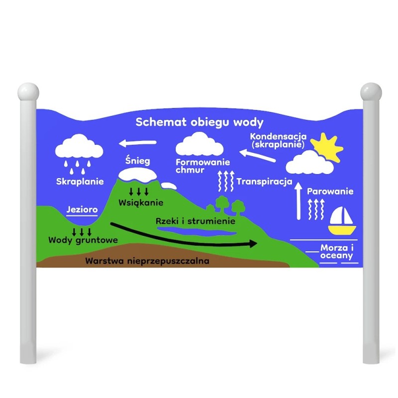 Plac zabaw Tablica Edito 16 PLAY-PARK